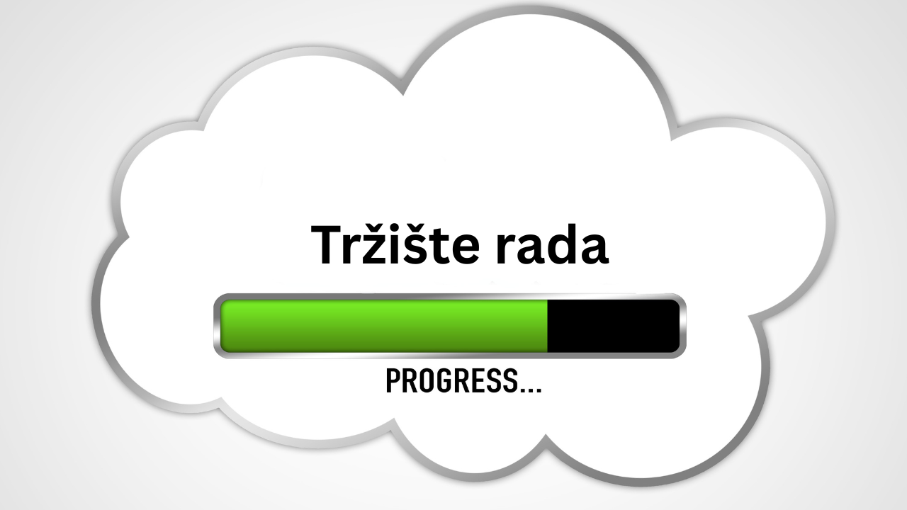 Trziste rada
